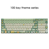 New 68/100 Keys Lofree Theme Keycap Wireless Bluetooth For Mechanical Keyboard Originality Dye Sublimation PBT Keycap