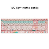 New 68/100 Keys Lofree Theme Keycap Wireless Bluetooth For Mechanical Keyboard Originality Dye Sublimation PBT Keycap