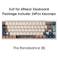 New 68/100 Keys Lofree Theme Keycap Wireless Bluetooth For Mechanical Keyboard Originality Dye Sublimation PBT Keycap