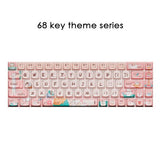 New 68/100 Keys Lofree Theme Keycap Wireless Bluetooth For Mechanical Keyboard Originality Dye Sublimation PBT Keycap
